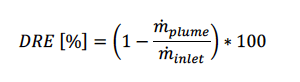 Equation 1 Equation 1