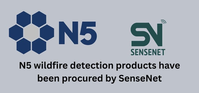 Sensenet procurement