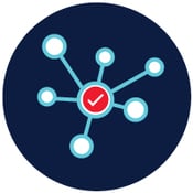 full network management