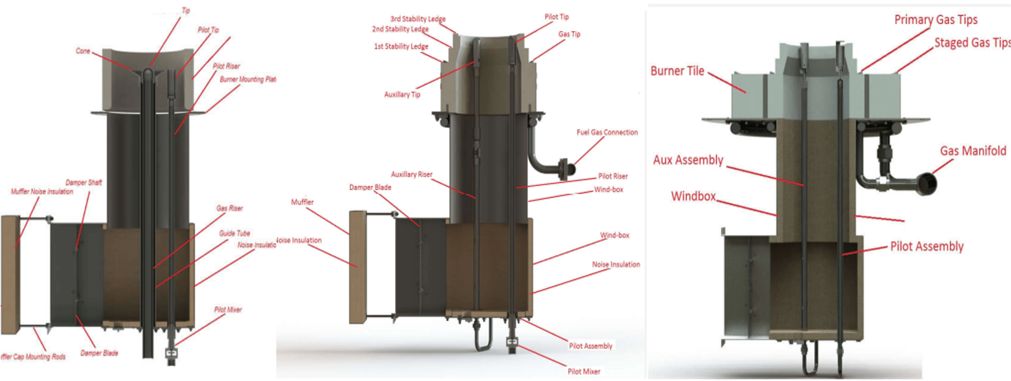 burner-concepts-in-initial-testing burner-concepts-in-initial-testing