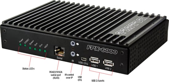 Patton Electronics FiberPlex fpx6000