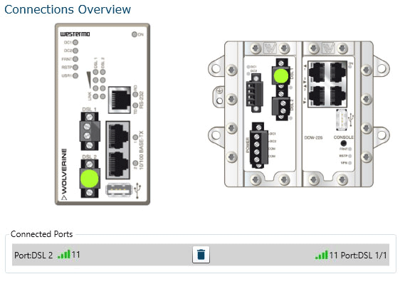 westermo-device-connections-overview westermo-device-connections-overview