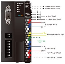 Beijer Electronics M-Series network adaptor module