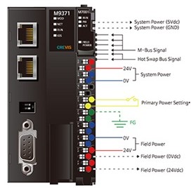 Beijer Electronics M-Series CODESYS controller module