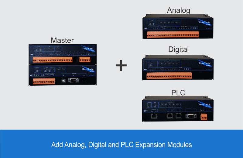 B1285 ProTalk link with expansion modules Graphic