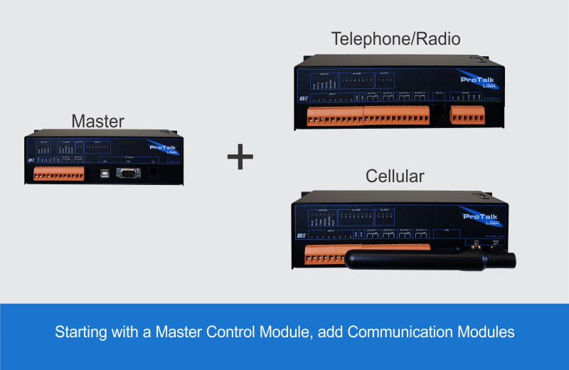B1285 protalk Link combination graphic