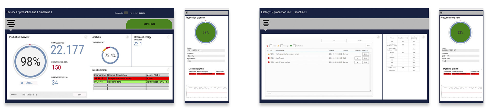 WebIQ screens copy WebIQ screens copy