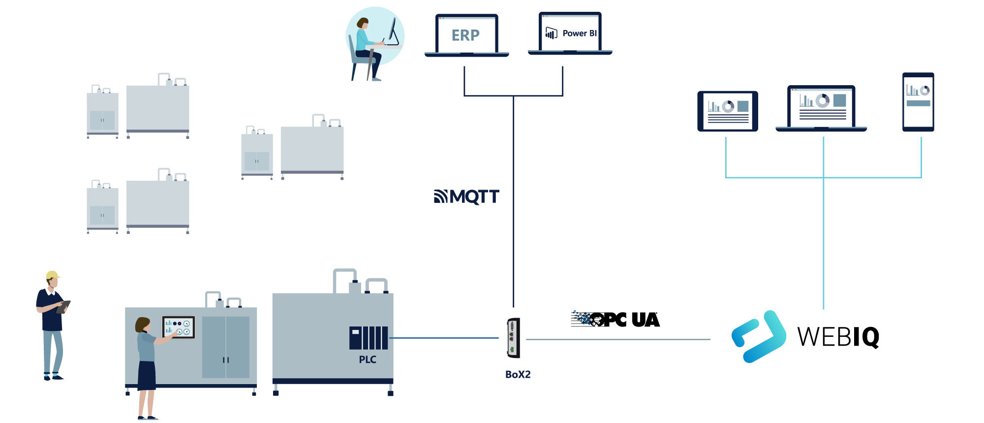 WebIQ-illustration WebIQ-illustration