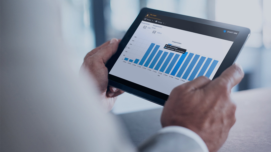 Beijer Electronics WebIQ dashboard