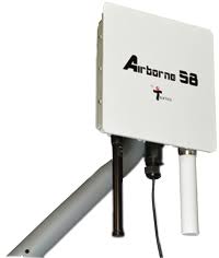 Teletics Airborne