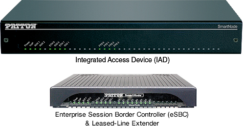 Patton Electronics SmartNode SN5540 IAD